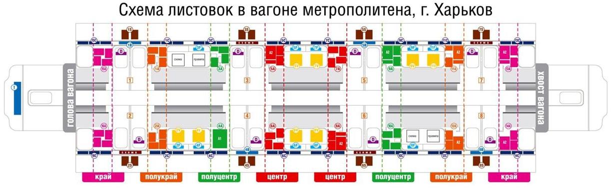 schema_vagona_metro